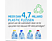 HP 305 Zwart - Instant Ink (3YM61AE#301)