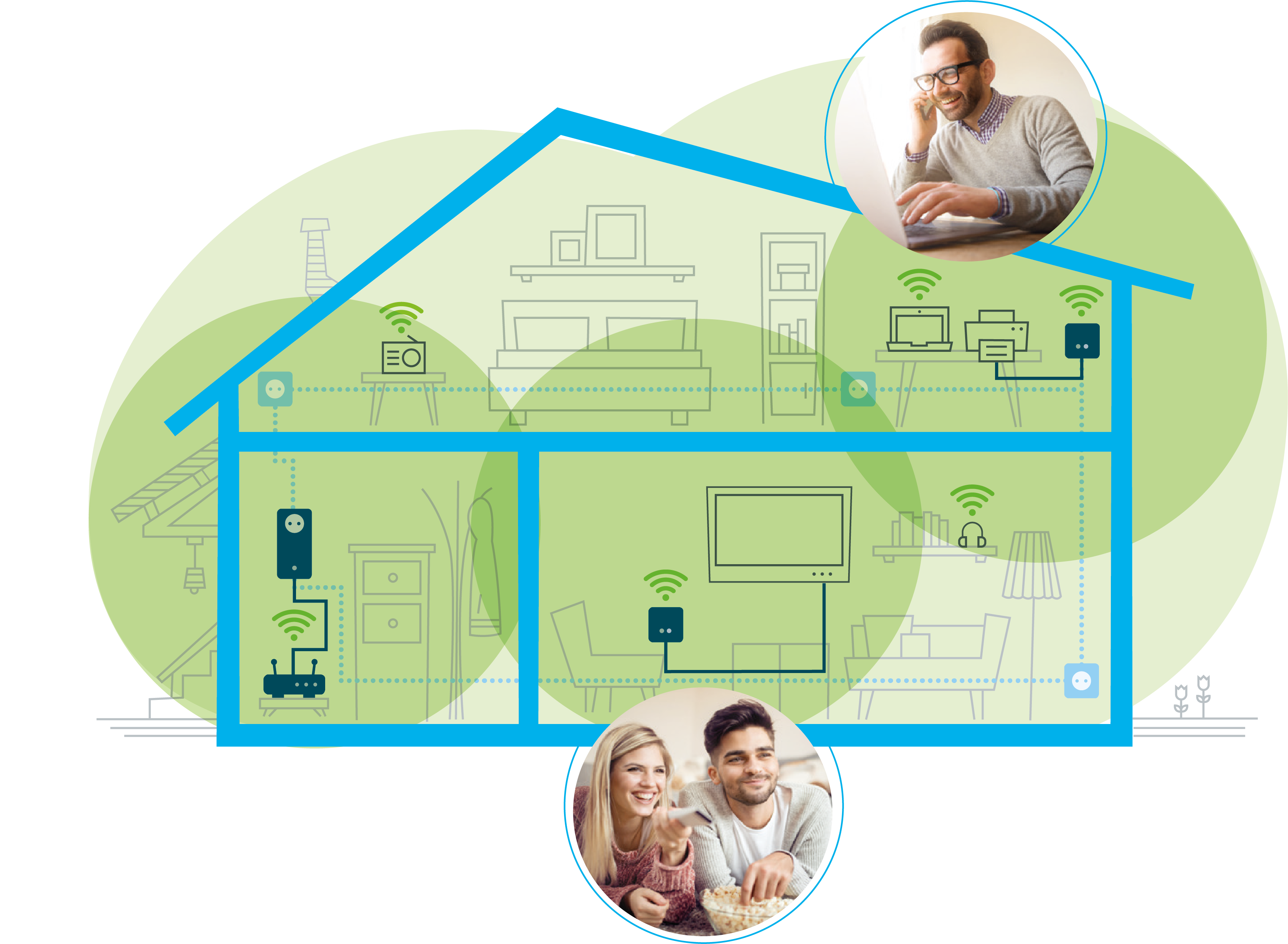 DEVOLO dLAN 550 WiFi - Powerline Adpater (Weiss)