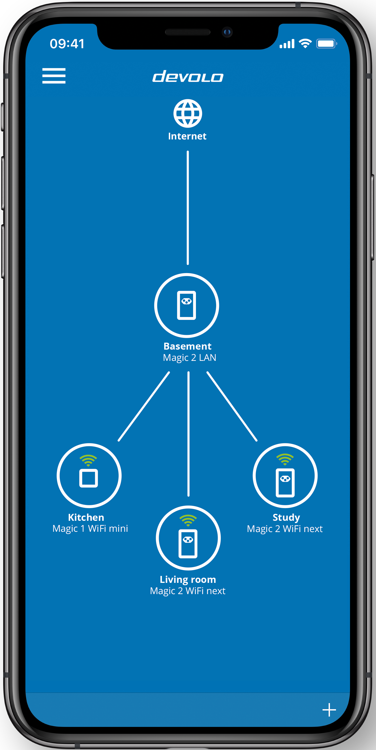 DEVOLO dLAN 550 WiFi - Powerline Adpater (Weiss)