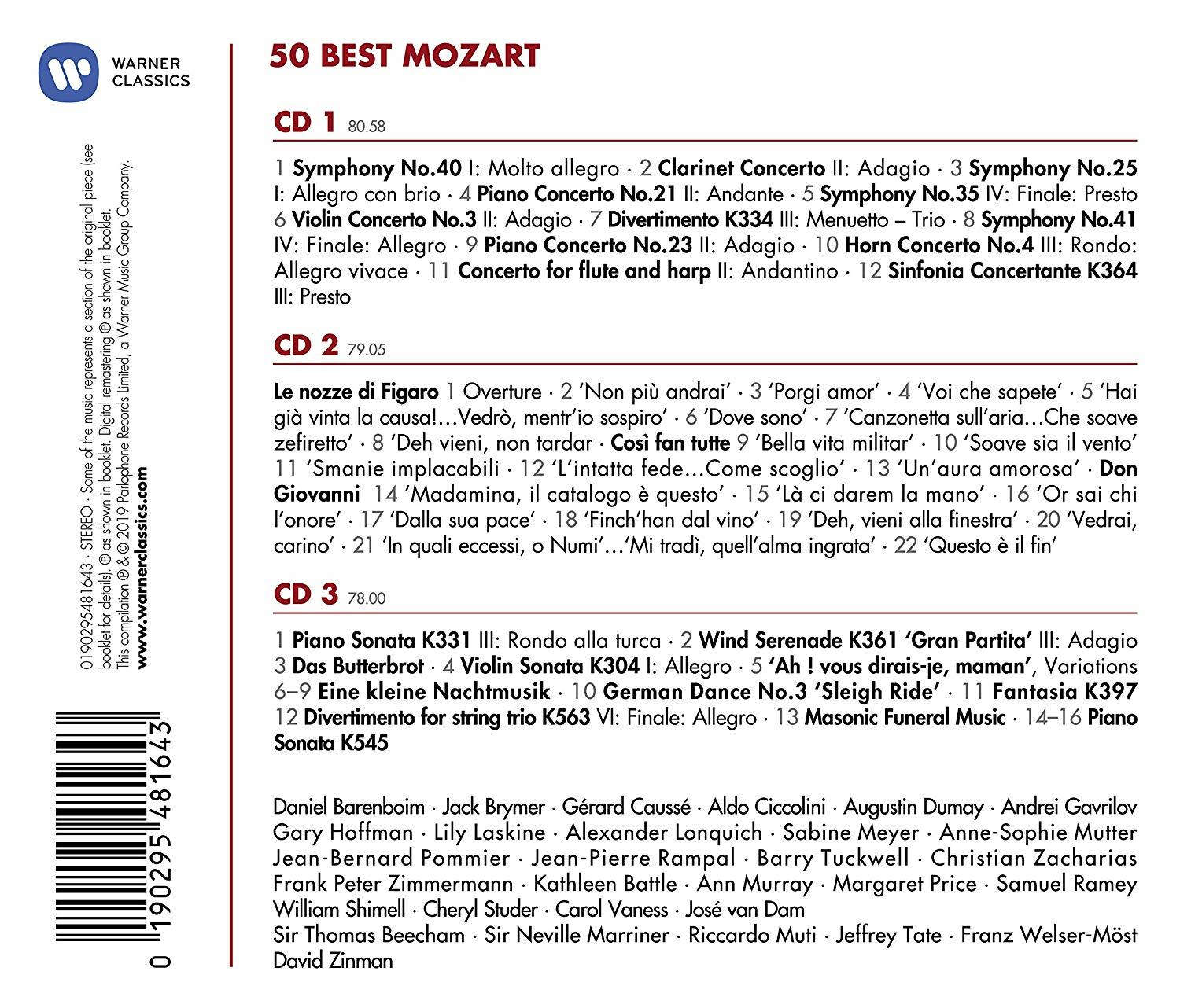 Eine Liste von Musikstücken und Namen auf weißem Hintergrund. Text ist schwarz.