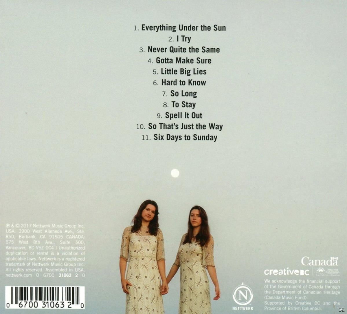 Circle (CD) Twin Full - - Bandit