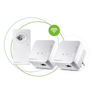 DEVOLO Magic 1 Wifi Mini - Système WLAN (Blanc)