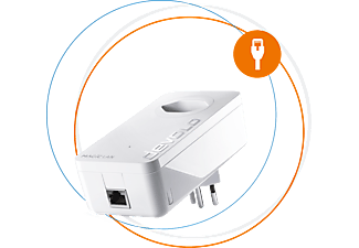 DEVOLO Magic 1 LAN - Adaptateur LAN (Blanc)