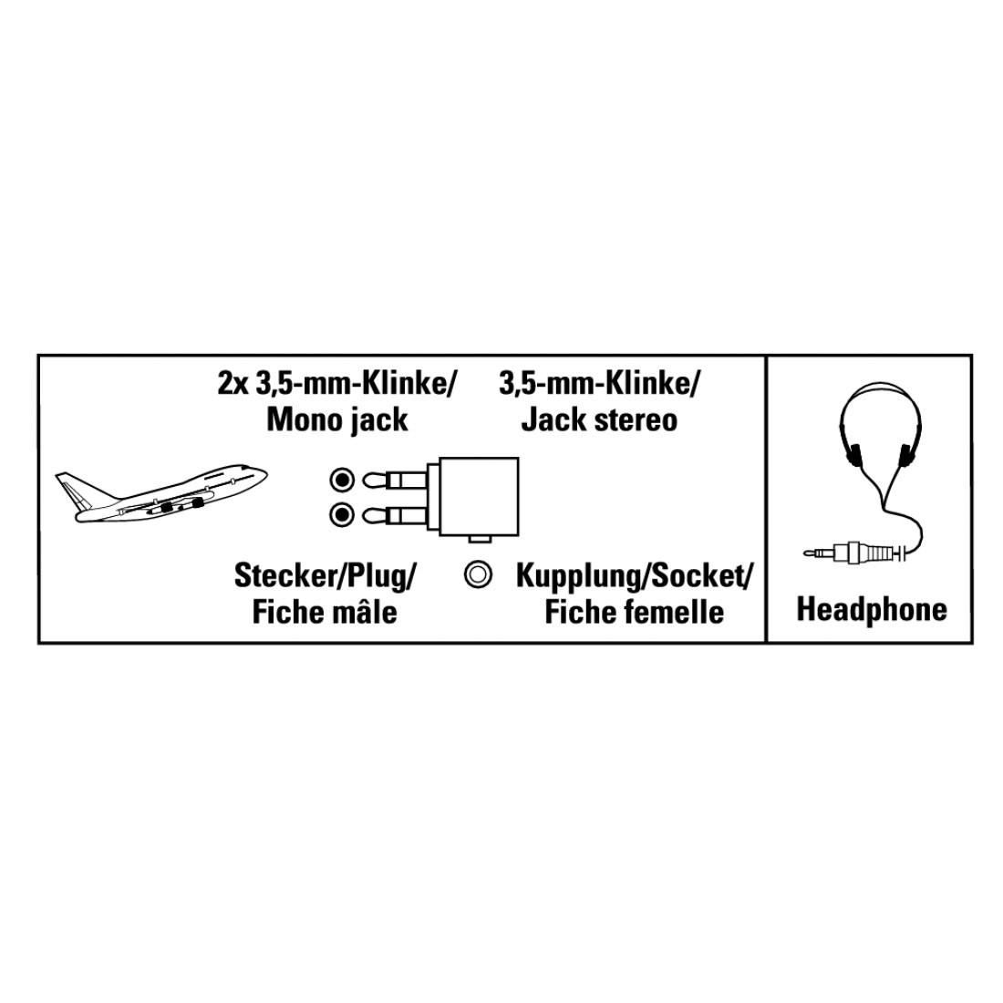 Schematische Darstellung verschiedener Audioanschlüsse: 2x 3,5-mm-Klinken, und ein Kopfhöreranschluss.