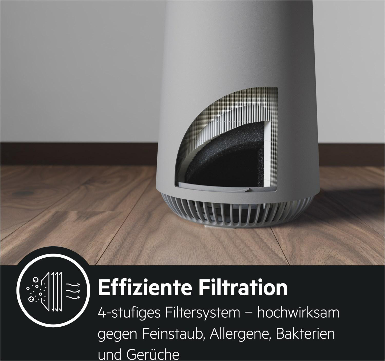 Ein Luftreiniger mit Ausschnitt, der das Filtersystem zeigt. Text erklärt die Filterung.