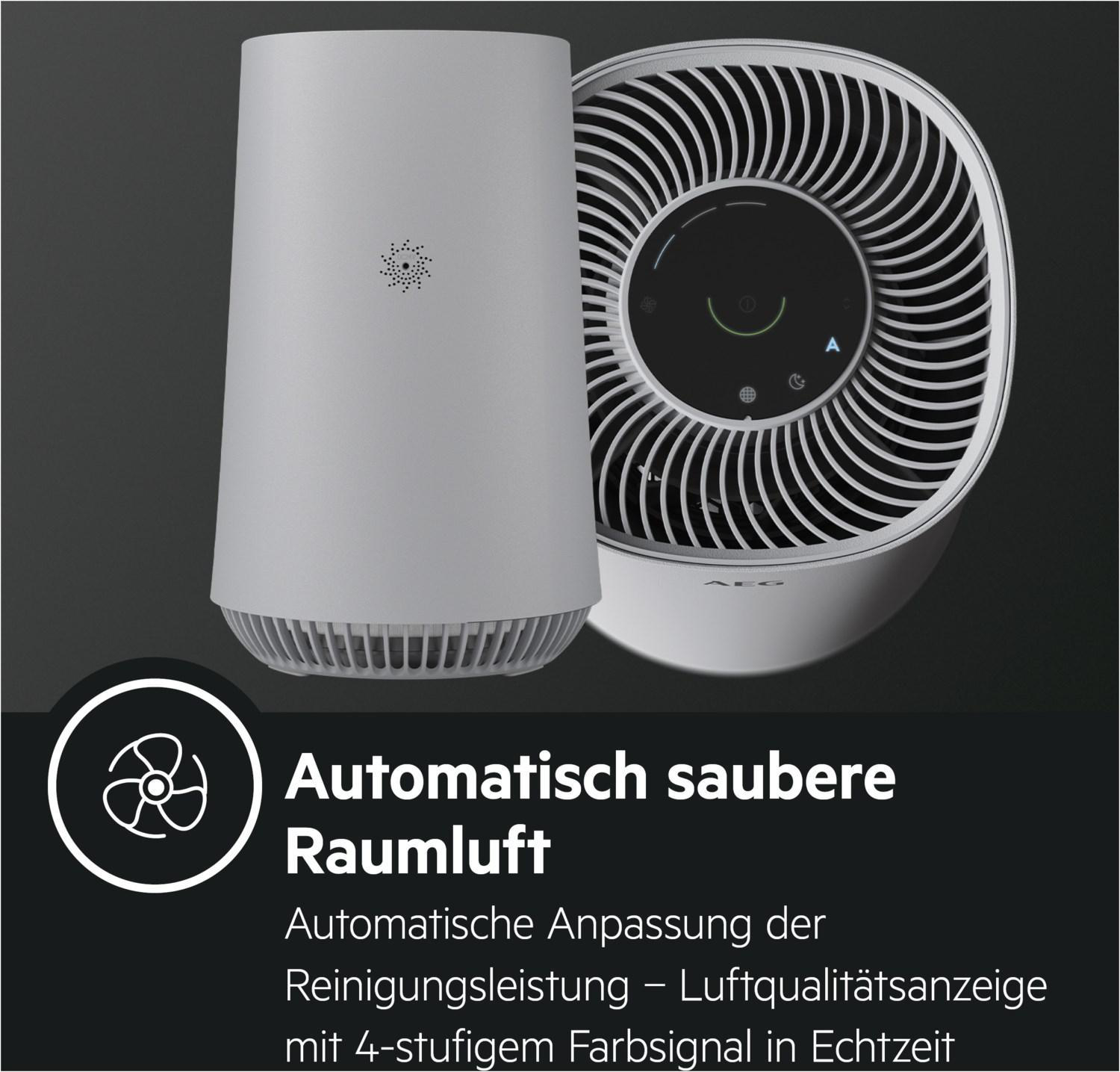 Weißer Luftreiniger. Zwei weiße Teile. Text: Automatisch saubere Raumluft. Weißer Kreis mit Lüftersymbol.