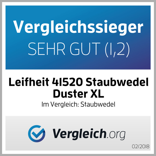 Weißes Rechteck. Text sagt 'Vergleichssieger' und 'SEHR GUT'. 'Leifheit 41520 Staubwedel Duster XL'.