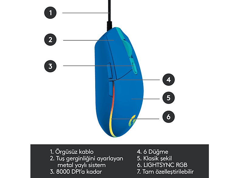 LOGITECH G G203 Lightsync RGB Aydınlatmalı 8000 DPI Kablolu Oyuncu Mouse - Mavi_1