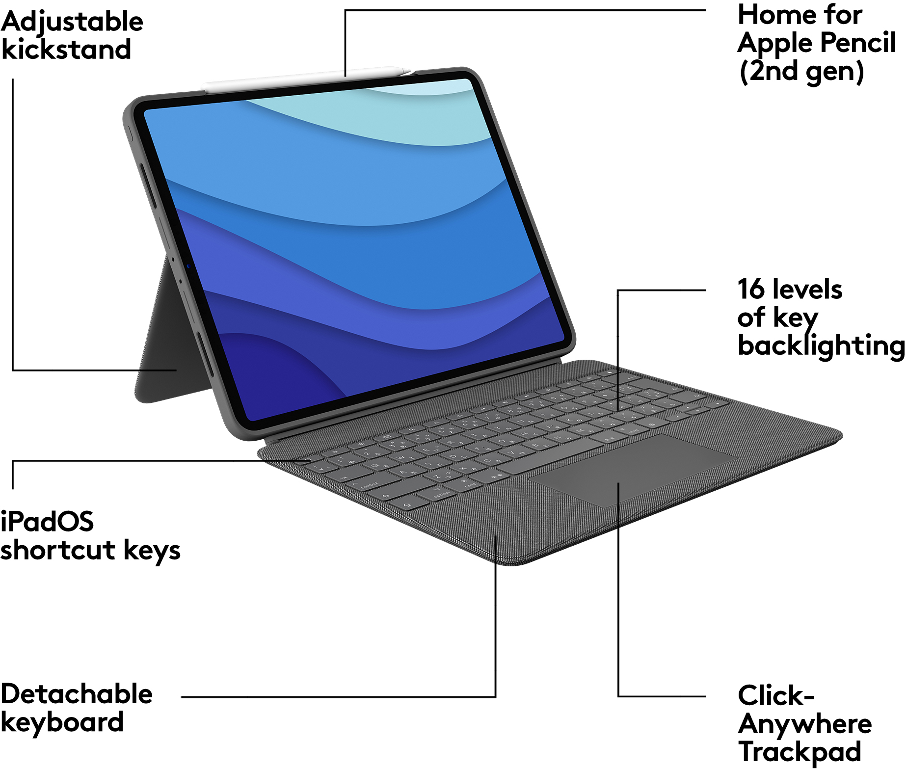 Une tablette avec un clavier attaché et un support. L'écran affiche un graphique bleu et blanc.