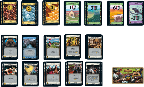 Dominion Basisspel - Kaartspel