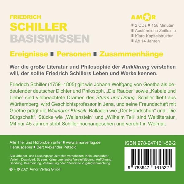 Schiller-Basiswissen Friedrich (CD) - - Wagner René