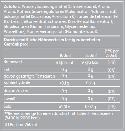 SODASTREAM Mountain Dew Sirup Ohne Zucker 440ml