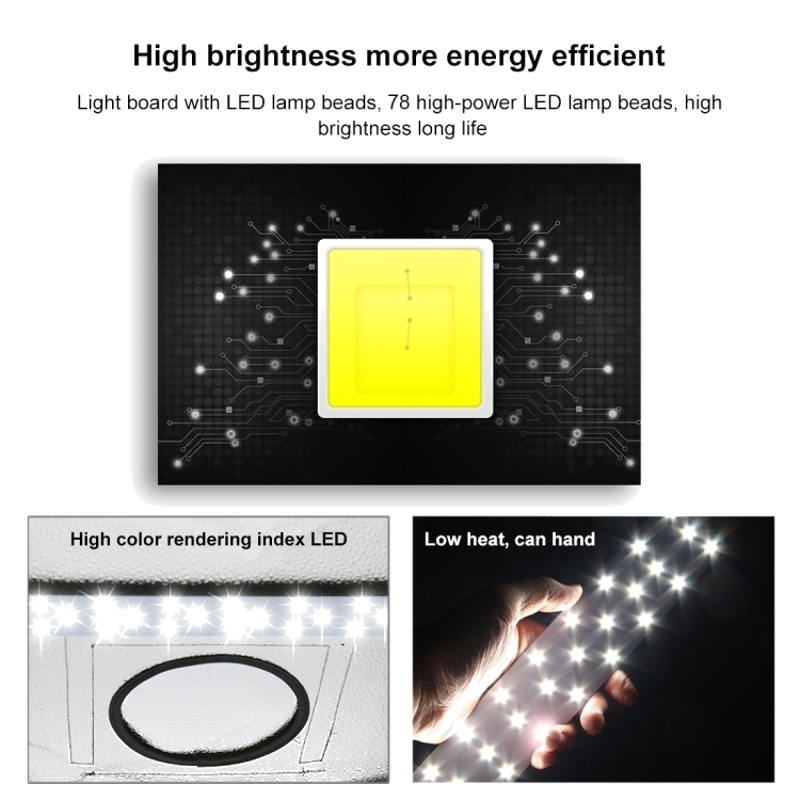 Un graphique d'un panneau lumineux LED et de ses composants, avec texte sur l'efficacité.