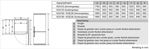 Diagram of a refrigerator with dimensions in mm, and a table describing them.