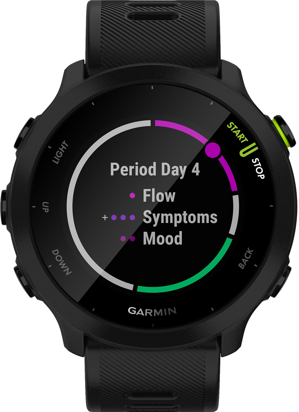 Garmin smartwatch met gegevens over menstruatiecyclus: dag 4, flow, symptomen en stemming.