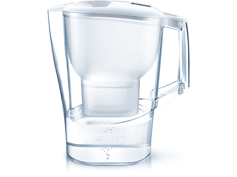 caraffa brita funziona