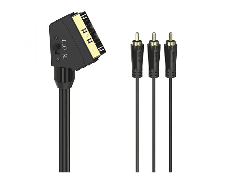 Cavo RCA Hama