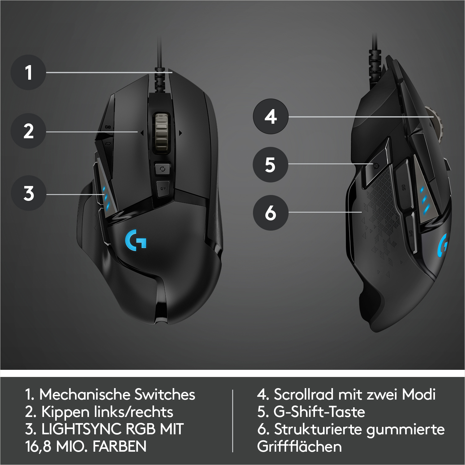 Schwarze Gaming-Maus mit beschrifteten Funktionen: Schalter, Links, G-Shift-Taste und Griff.