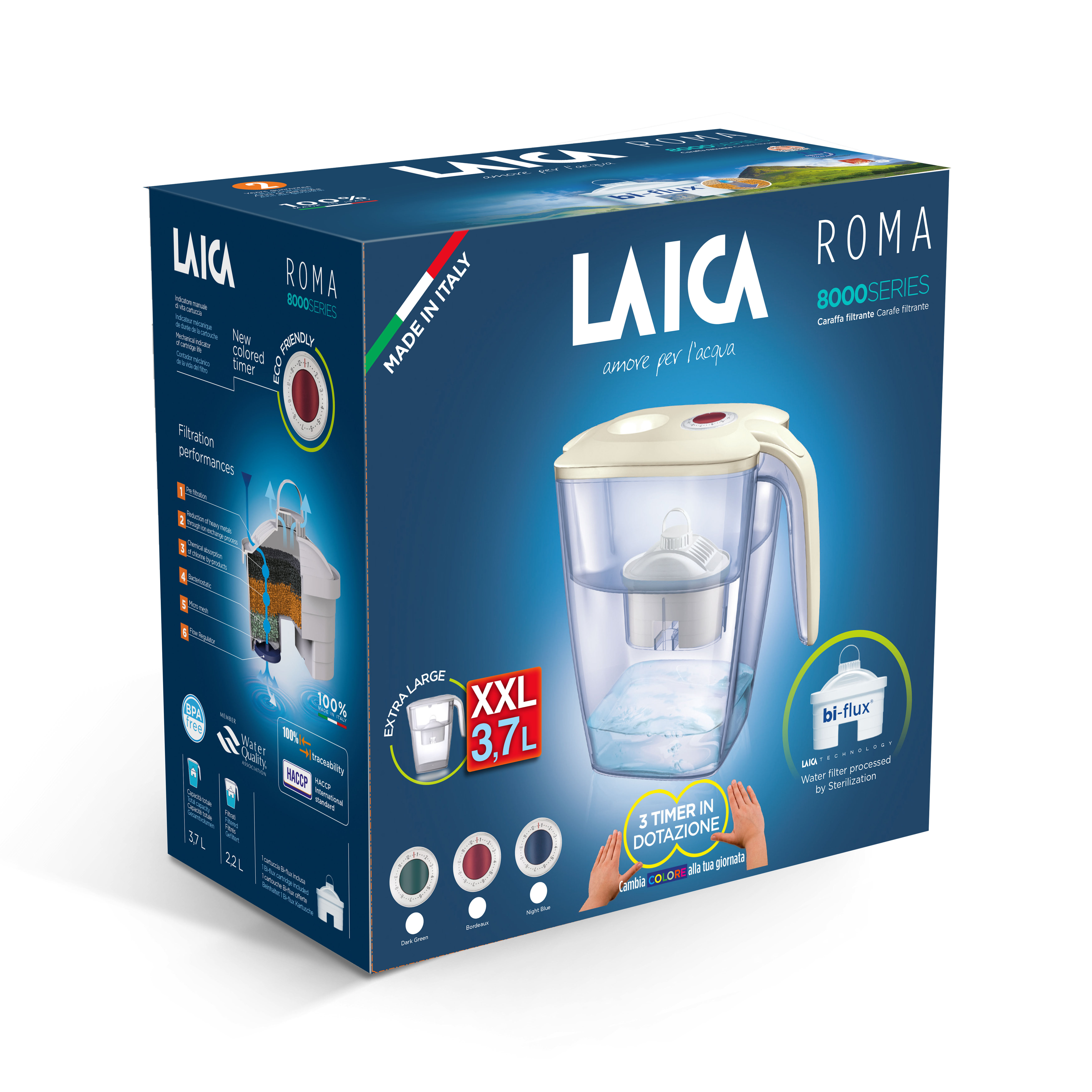 Una caraffa filtrante in una scatola. La scatola ha etichette e dettagli. La caraffa è visibile.