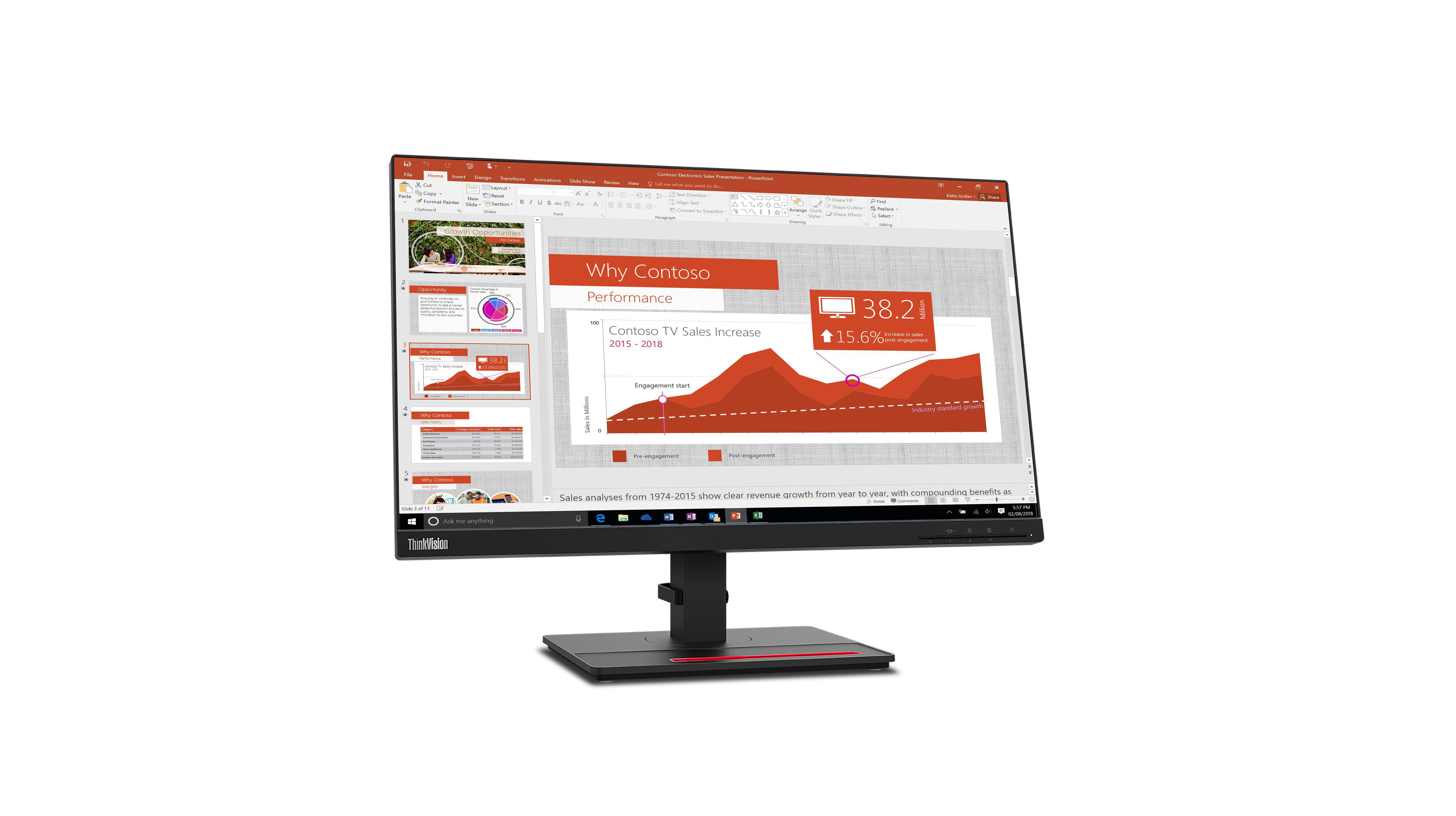 Computermonitor mit einer PowerPoint-Präsentation mit Grafiken.
