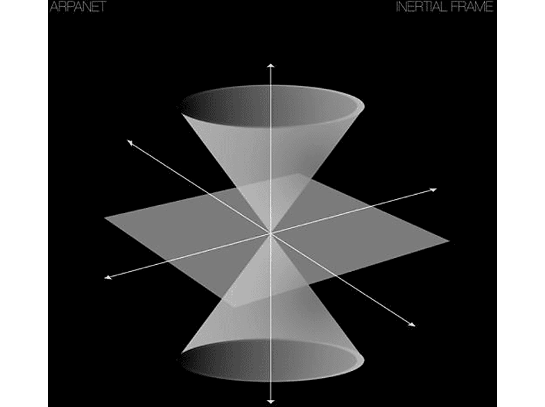 Arpanet - Frame Inertial (Vinyl) - (2006)