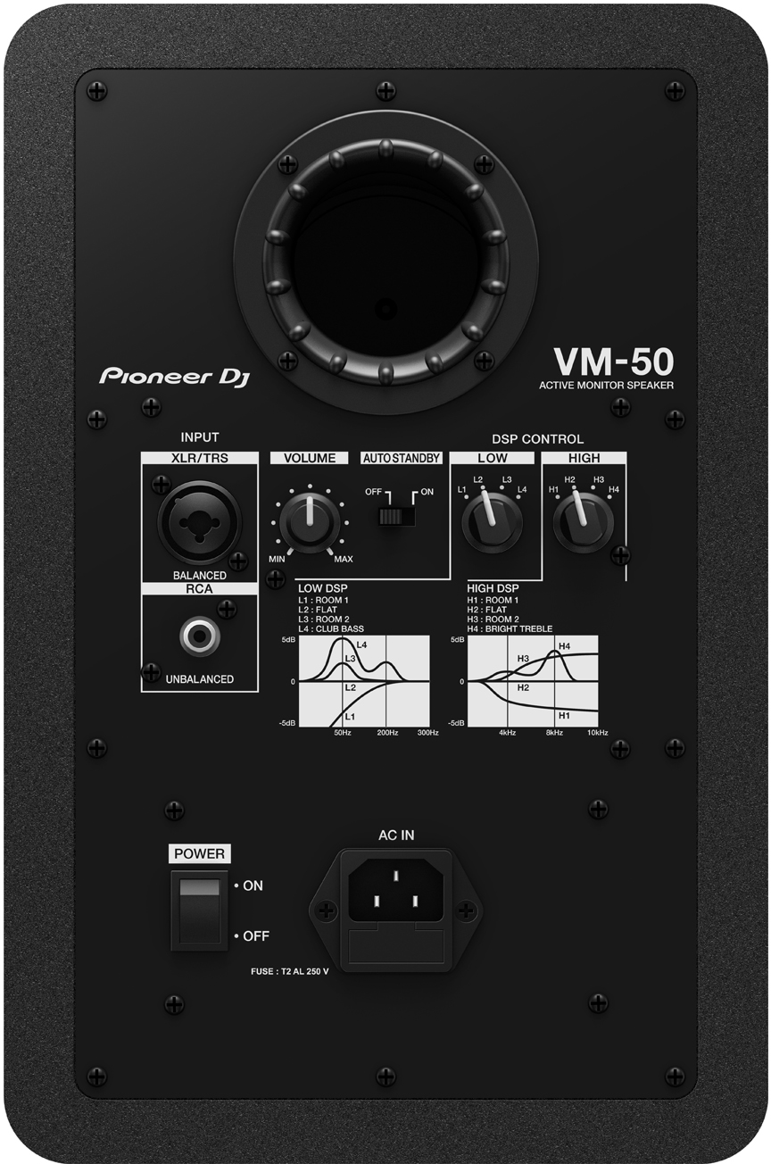 Back of a Pioneer DJ speaker with buttons, inputs, and diagrams.