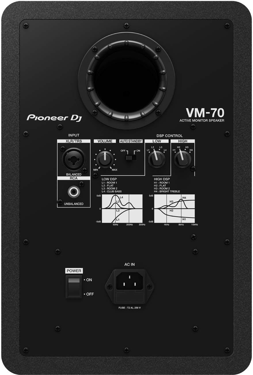 Achterpaneel van een Pioneer DJ actieve monitorluidspreker. Toont ingangen, bedieningselementen en instellingen.