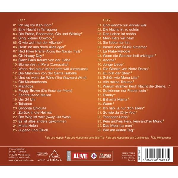 CD-Cover mit einer Liste von Liedern. Das Bild ist ein Retro-Design.