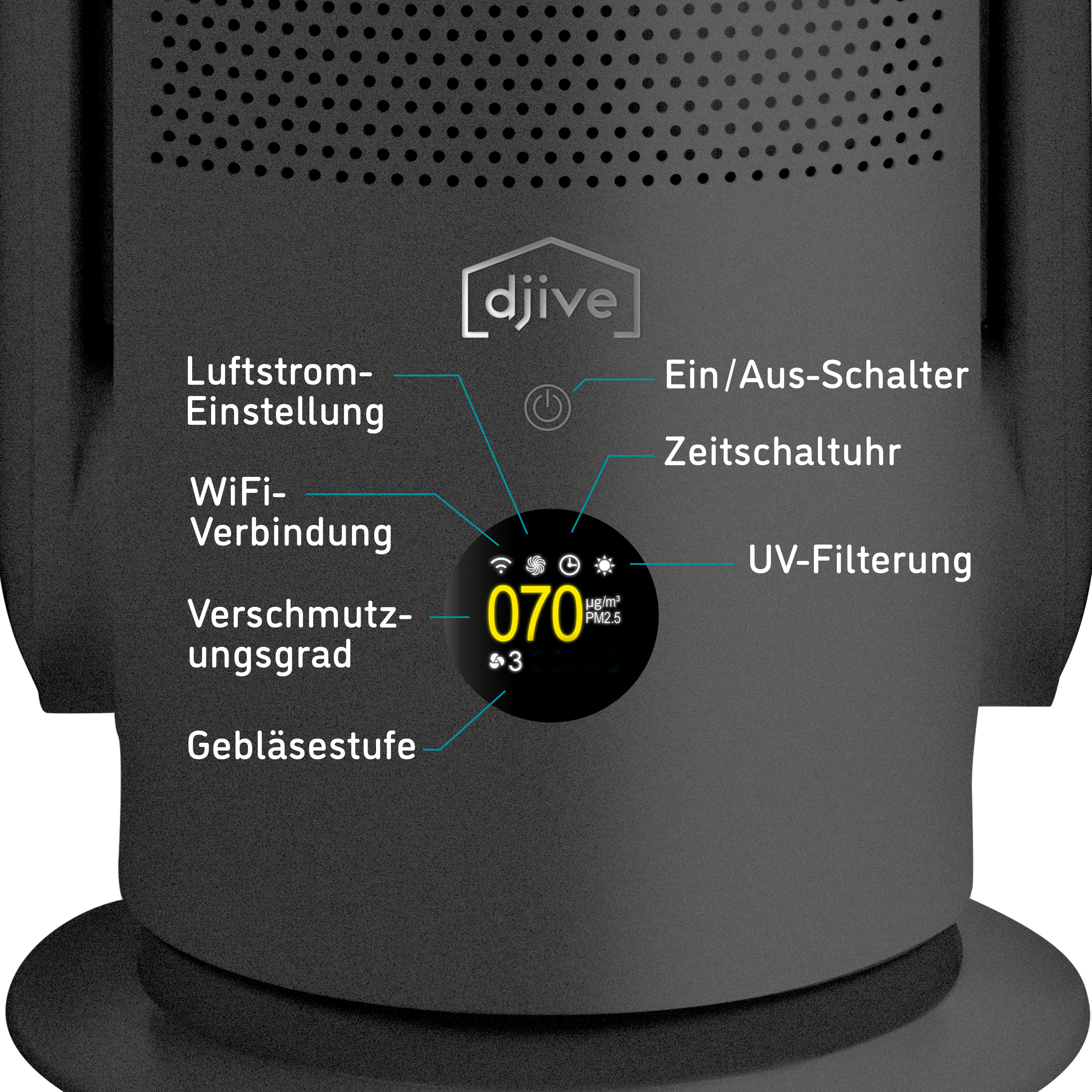 Nahaufnahme des schwarzen Bedienfelds eines Luftreinigers mit Textbeschriftungen.