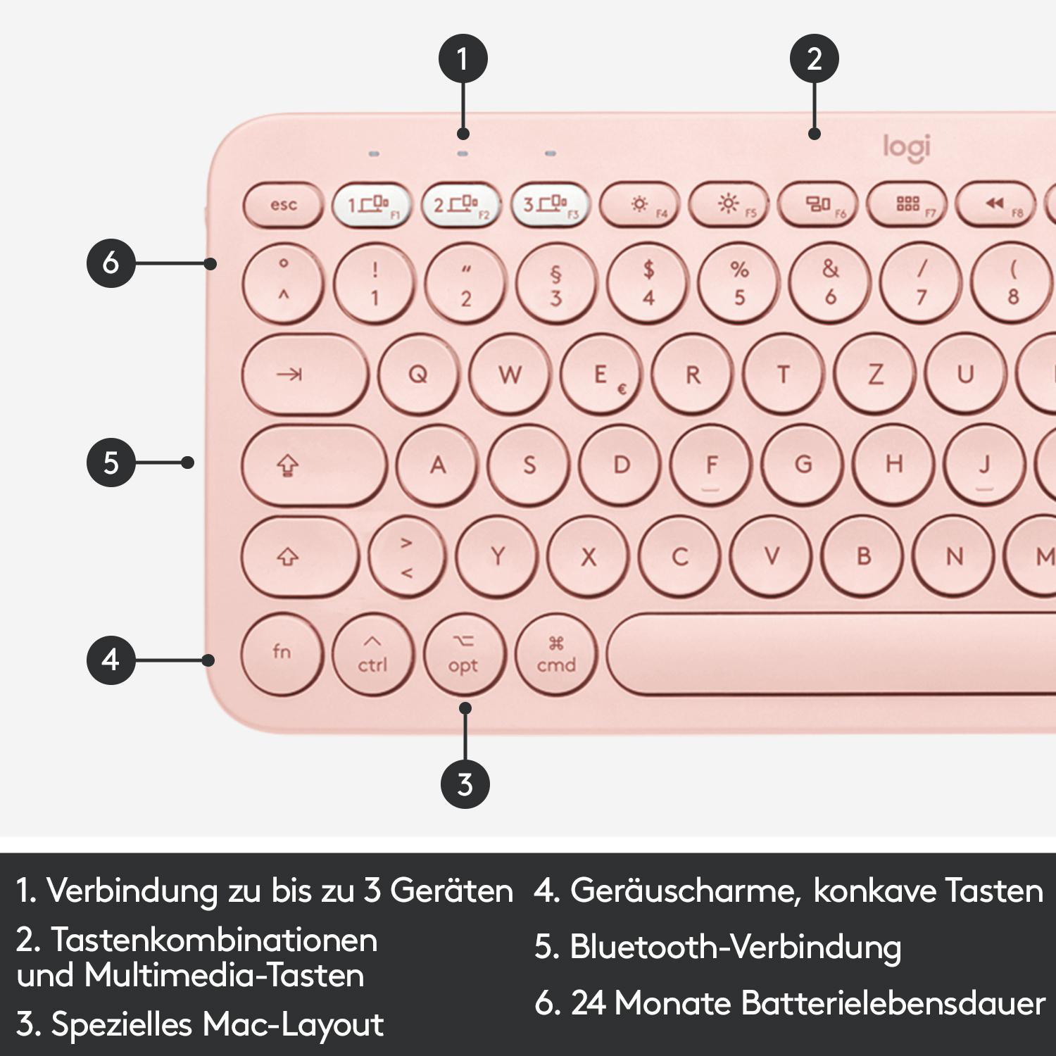 LOGITECH K380 für Mac, Multi-Device, Tastatur, kabellos, Rosa