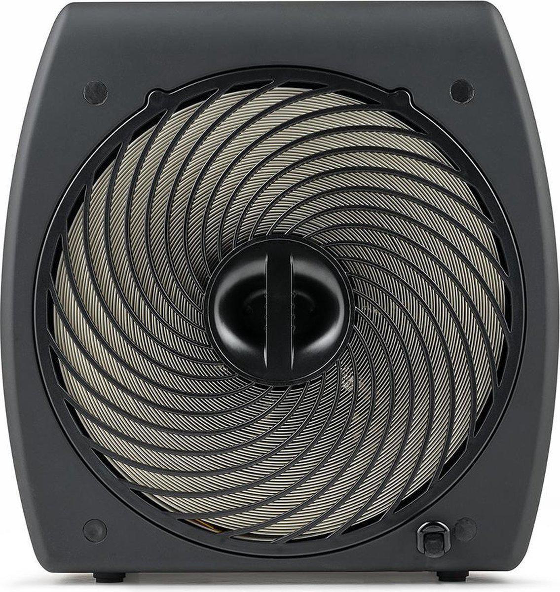 Ein schwarzer Ventilator mit einem spiralförmigen Gitter. Der Ventilator ist ausgeschaltet.