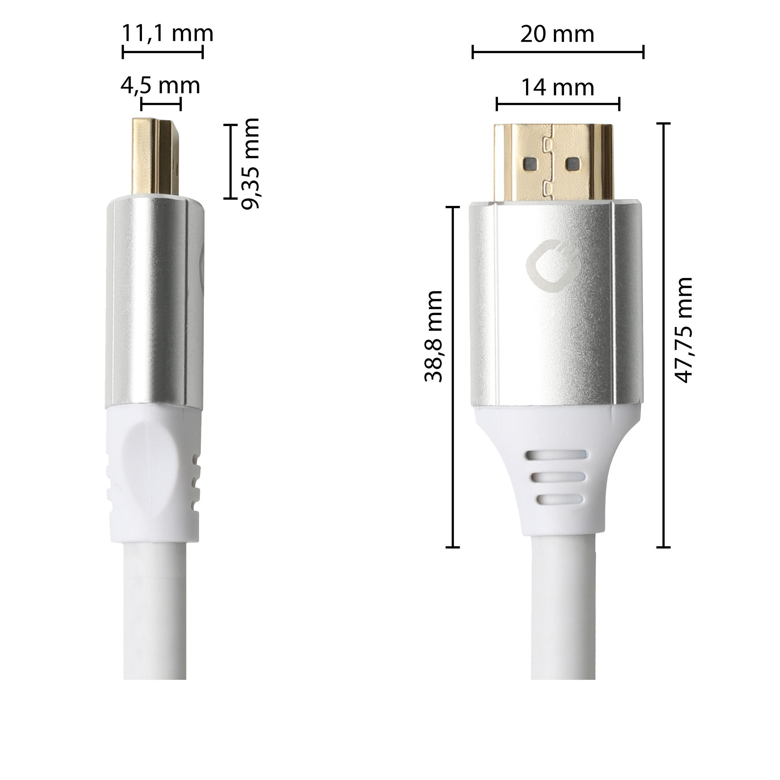 Zwei weiße und silberne HDMI-Kabel mit Maßangaben. Ein Ende ist vergoldet.