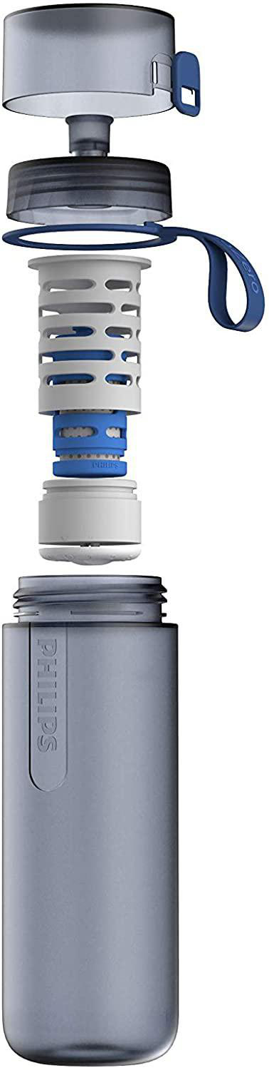 PHILIPS AWP287/3ER ERSATZFILTER FITNESS Filterkartusche Blau