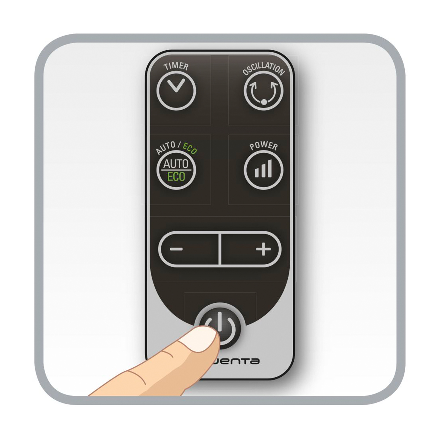 Un telecomando con icone per timer, oscillazione, auto/eco e alimentazione. Un dito preme il pulsante di accensione.