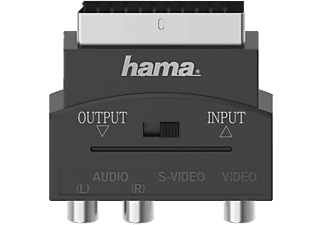 HAMA Video-adapter S-VHS Composit + Scart