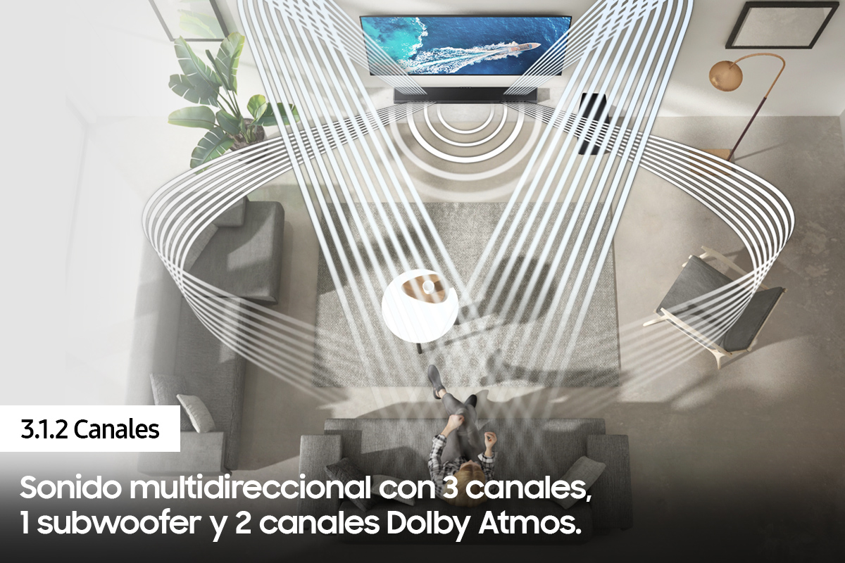 Habitación con TV y barra de sonido. Las ondas de sonido emanan del televisor y la barra de sonido.