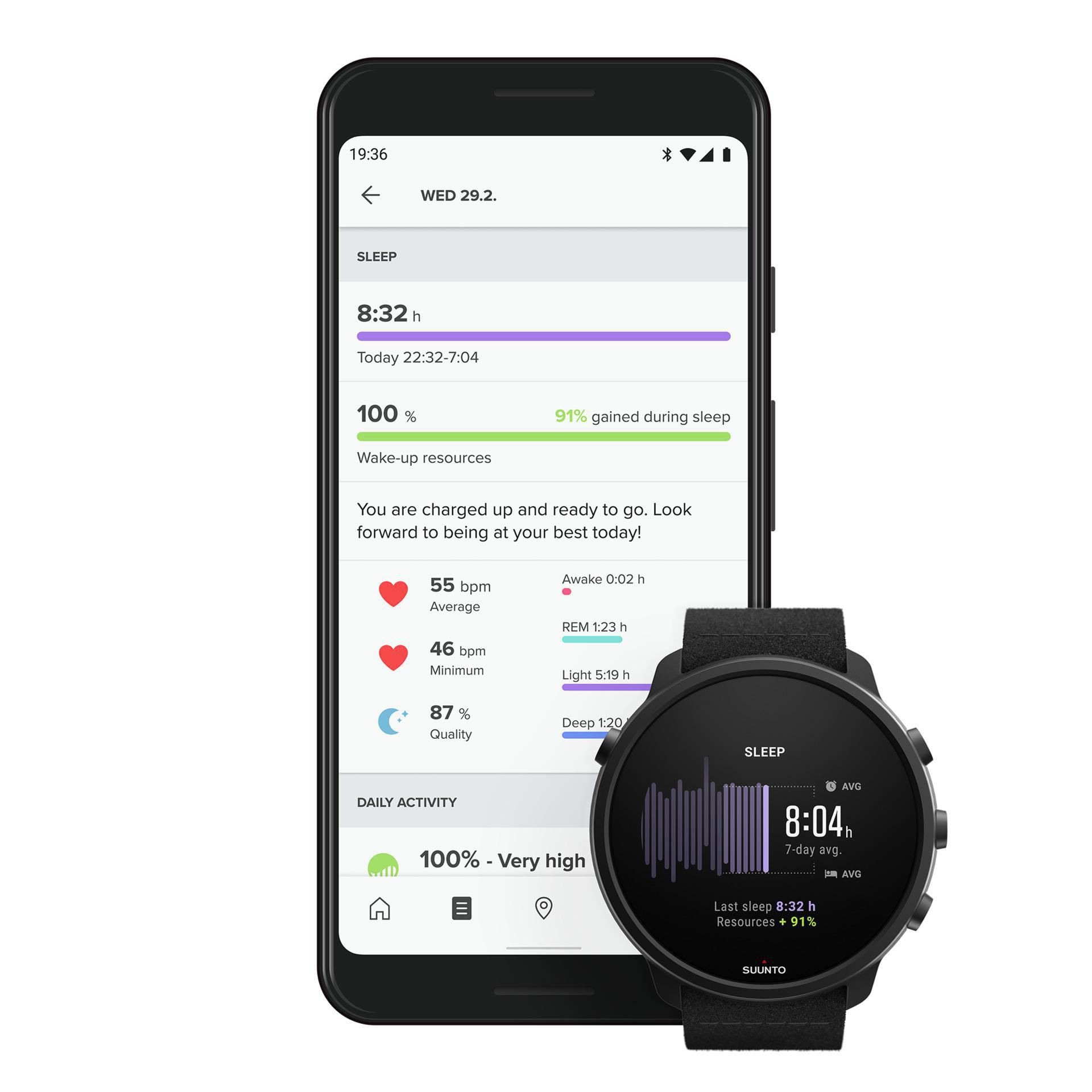 SUUNTO 7 Titanium - Matte Black Smartwatch Glasfaserverstärktes Polyamid Textil, 220 mm, Schwarz