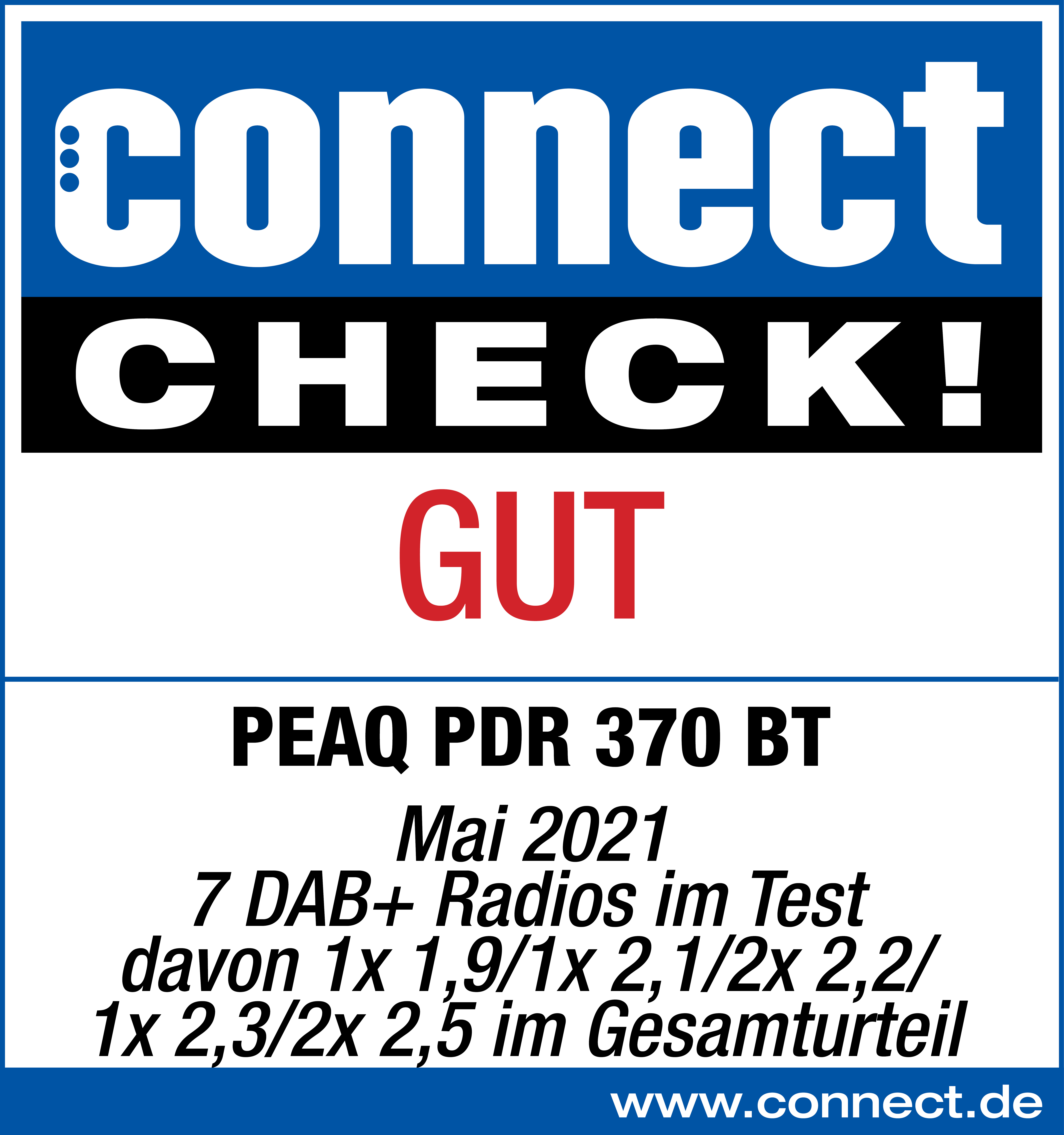 Ein weiß-blaues Grafik mit 'connect CHECK! GUT' und Produktdetails. Enthält eine Website-Adresse.