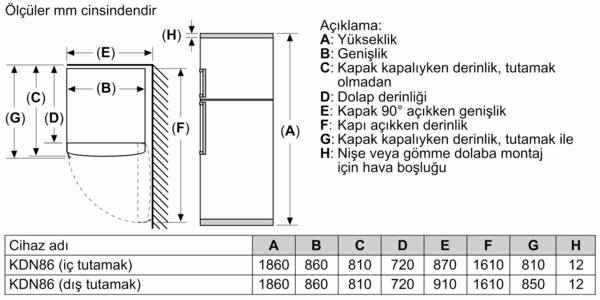 PROFILO BD2086WFXN 687L No-Frost Buzdolabı 