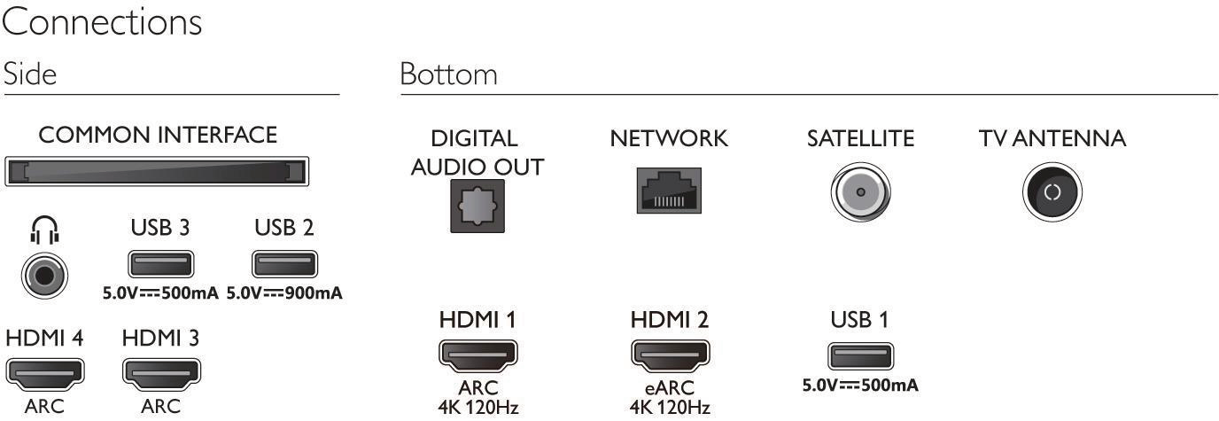 PHILIPS UHD cm, TV / SMART 65 4K, Android 10 (Flat, Ambilight, 164 Zoll TV™ (Q)) 65OLED856/12 TV, OLED