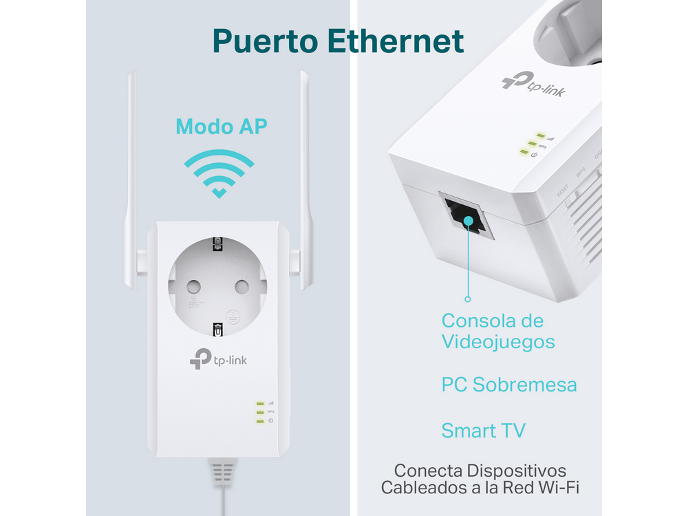 Extensor WiFi TP-Link con etiquetas de texto en español, mostrando los puertos de conexión.