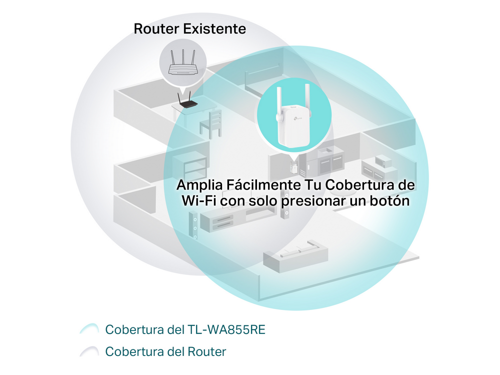 Diagrama de una casa con un router y un extensor Wi-Fi, con texto en español.