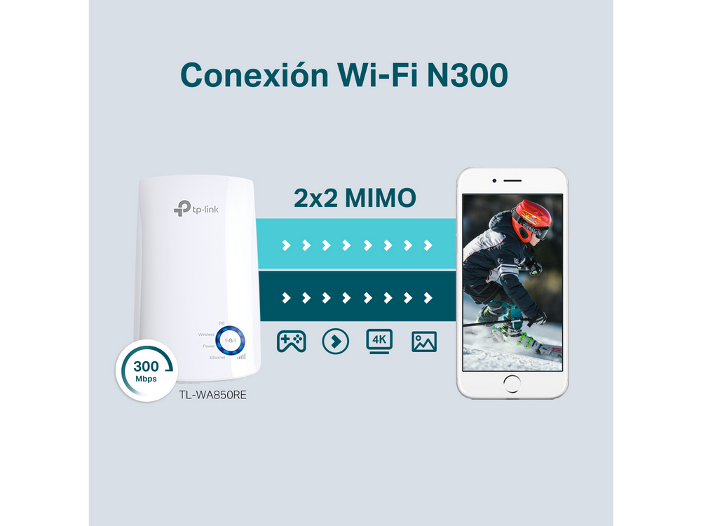 Extensor Wi-Fi con imagen de esquiador en teléfono. Texto: Conexión Wi-Fi N300, 2x2 MIMO, 300 Mbps.