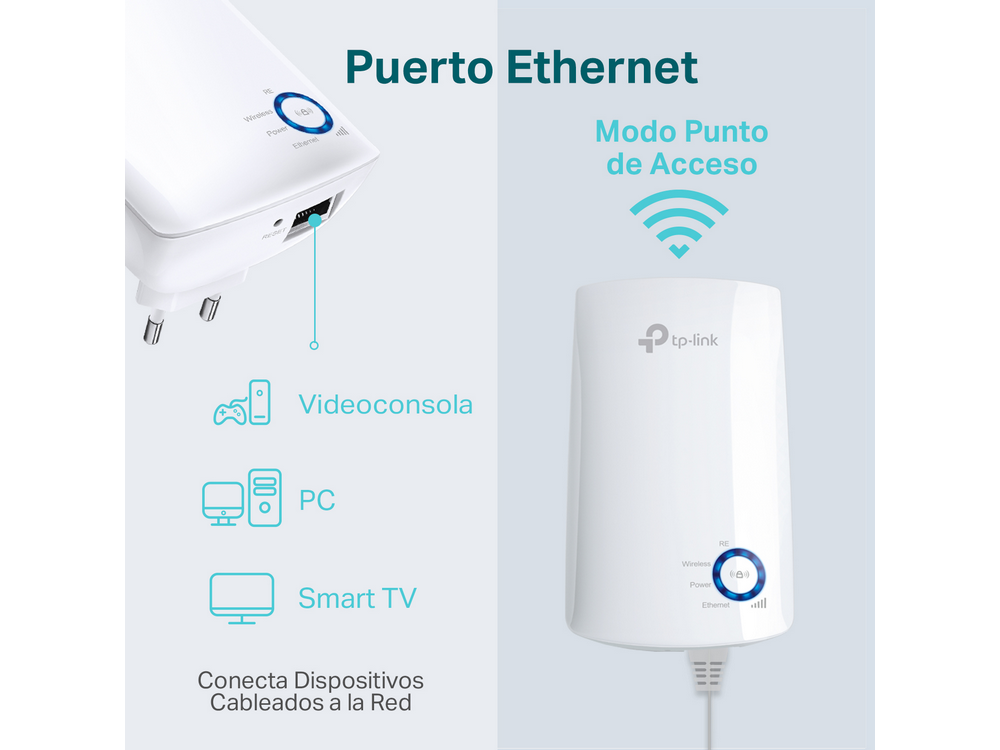Un extensor Wi-Fi blanco con antenas; la imagen muestra el puerto Ethernet y los dispositivos conectados.
