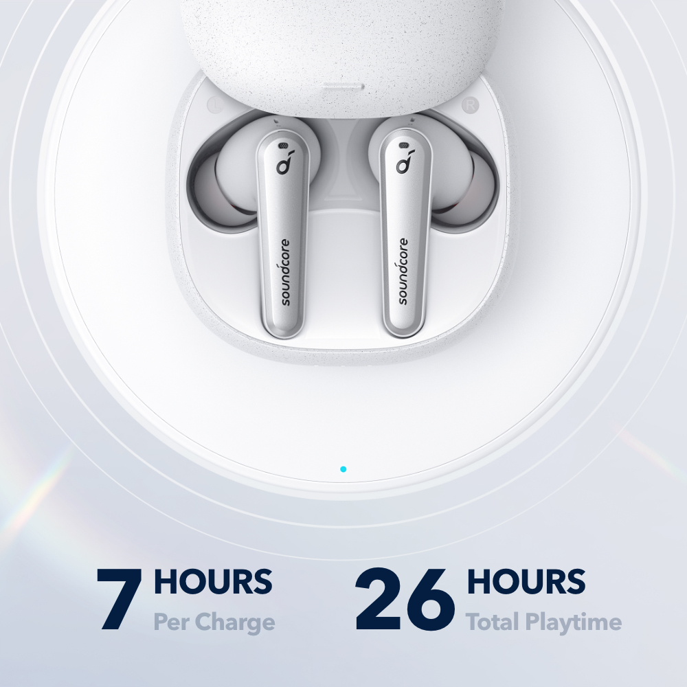 ANKER SoundCore Liberty Air 2 Pro BT Kulak İçi Kulaklık Beyaz