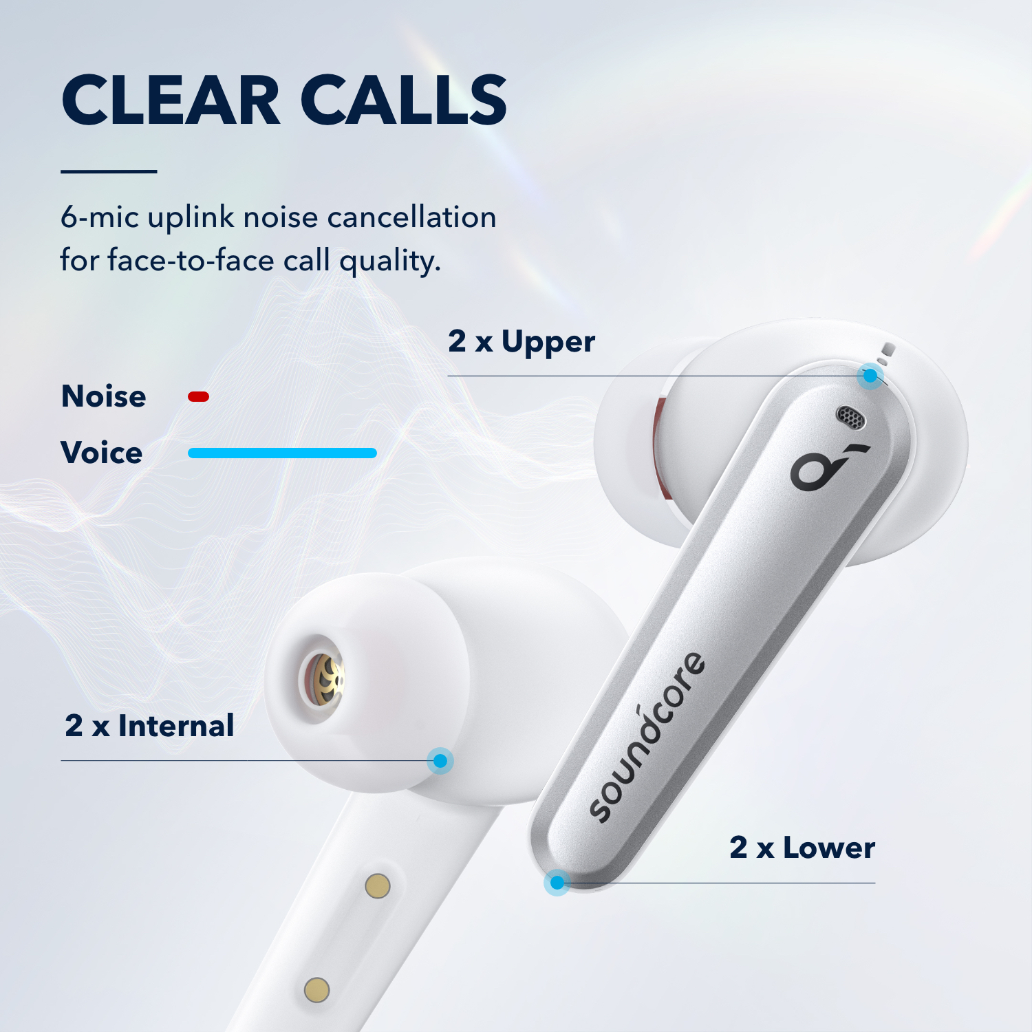 ANKER SoundCore Liberty Air 2 Pro BT Kulak İçi Kulaklık Beyaz