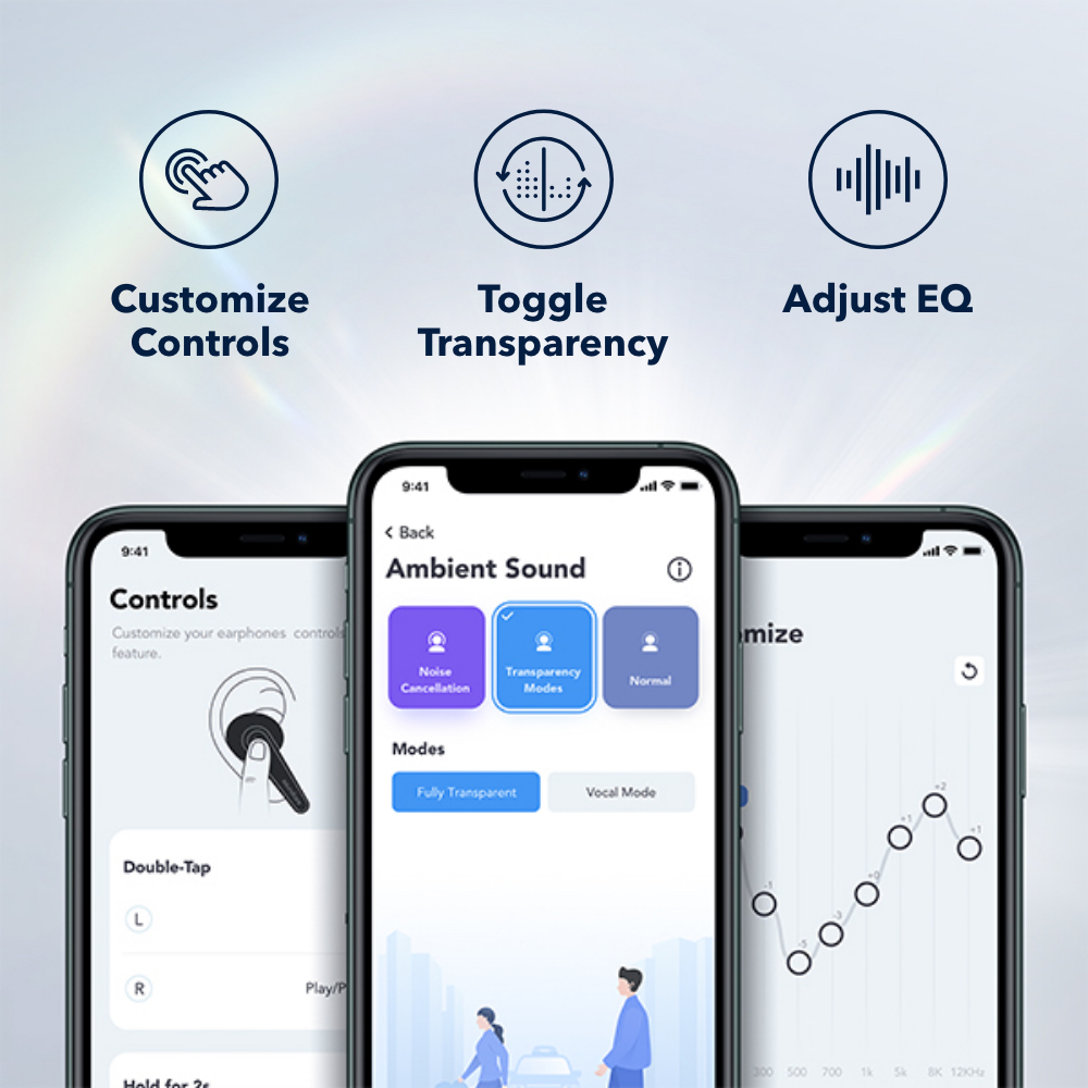 ANKER SoundCore Liberty Air 2 Pro BT Kulak İçi Kulaklık Beyaz