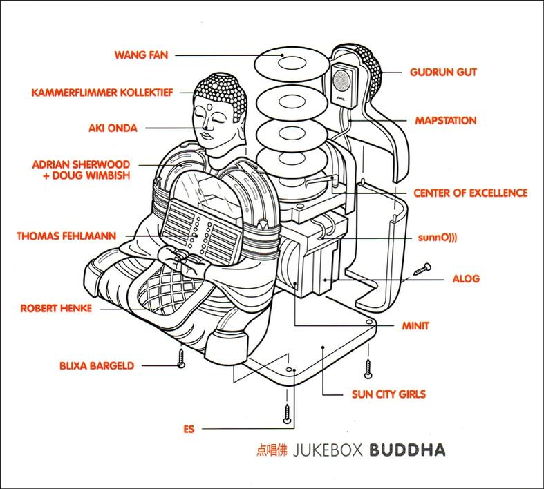 VARIOUS Jukebox - - Buddha (CD)