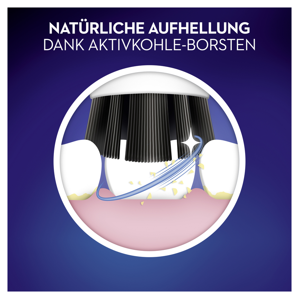Illustration zeigt Zähneputzen: Zahnbürste mit schwarzen Borsten reinigt Zähne und Zahnfleisch.