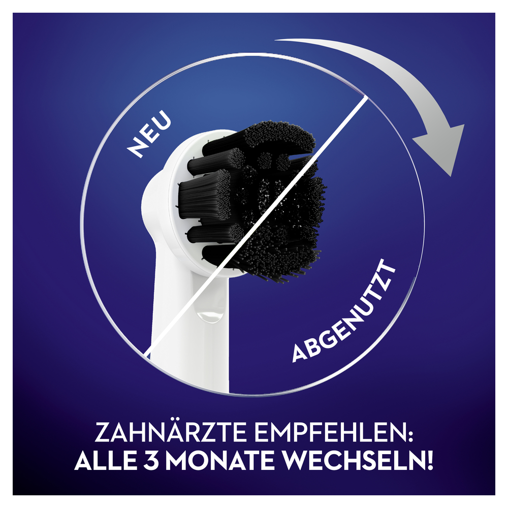 Ein Zahnbürstenkopf, mit 'Neu' und 'Abgenutzt' darauf, durchgestrichen, mit einem Pfeil. Text: Alle 3 Monate wechseln!